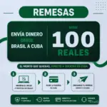 remesas